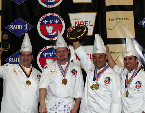 Us Pastry Competition and the four elements of nature