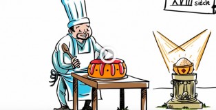 Sugar history by CEDUS