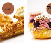 Choux nuts Jialin Tian